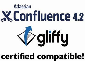 Atlassian Confluence 