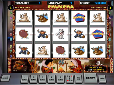 бесплатные игровые автоматы слот Chukcha