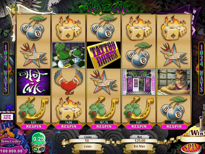 эмуляторы игровых автоматов