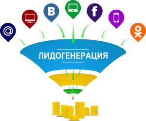 лидогенерация