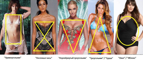 каталог производителей белорусской одежды