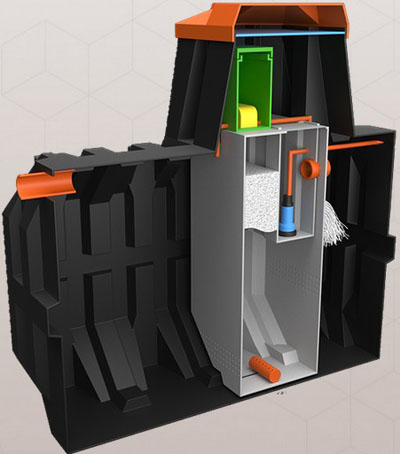 станция глубокой очистки