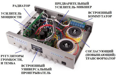 трансляционные усилители