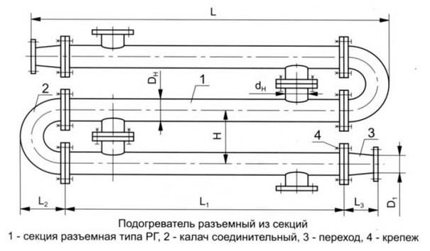 подогреватель водяной ВВП подогреватель водяной ВВП