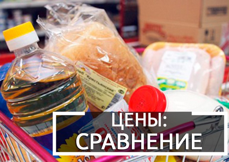 Цены на услуги предприятий