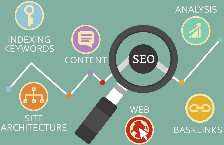 seo курсы для новичков