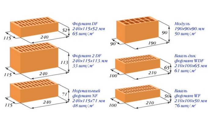 купить кирпич купить кирпич